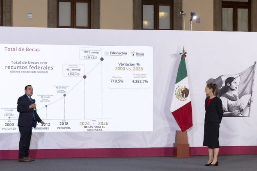 01 becas