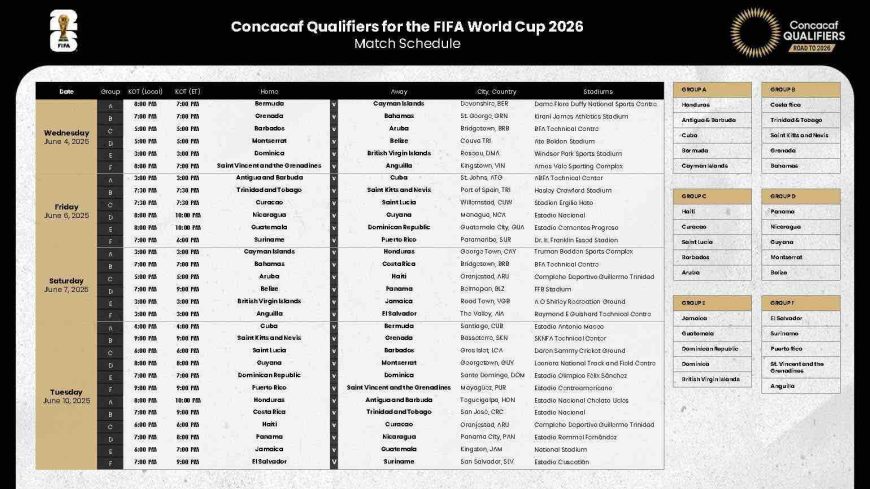 01 concacaf