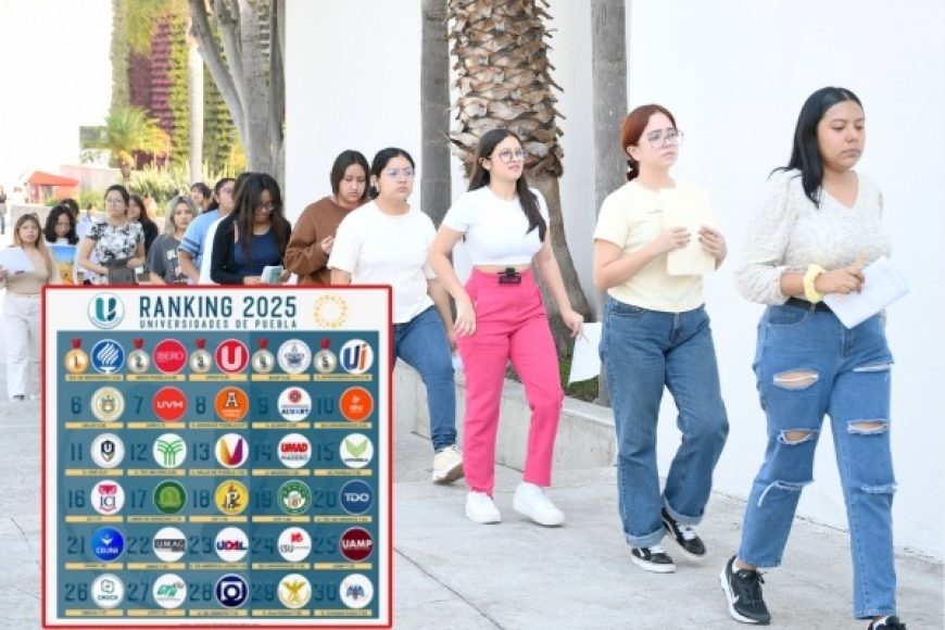La BUAP en cuarto lugar en el Ranking 2025.