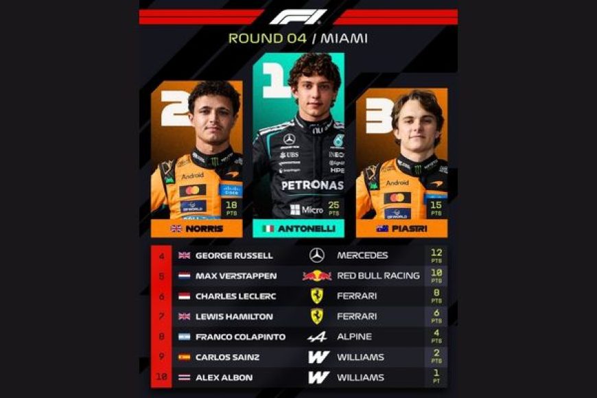 02 f1