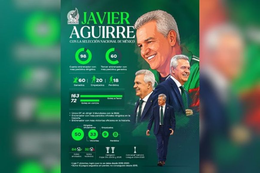 03 AGUIRRE