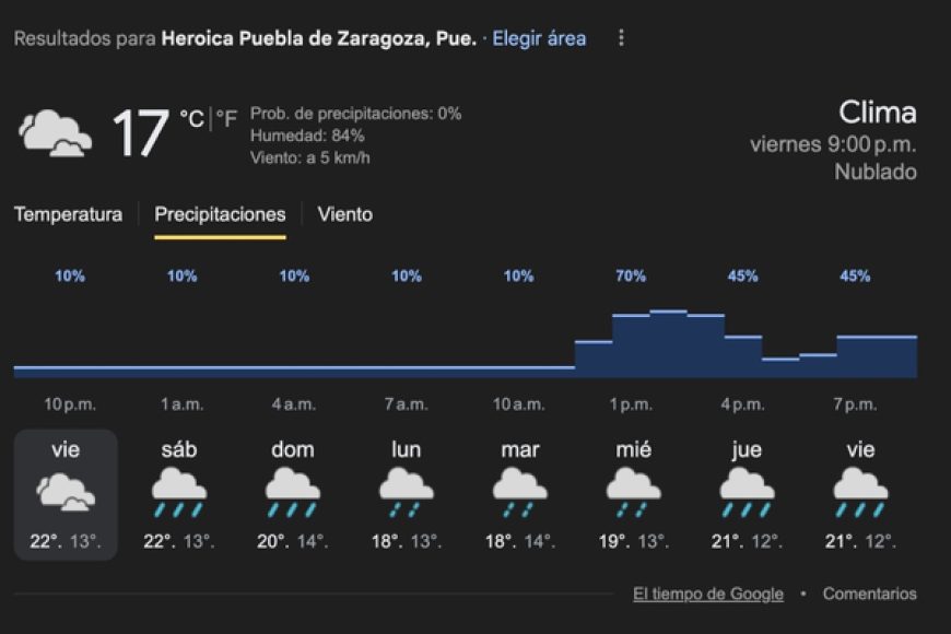 11 LLUVIAS