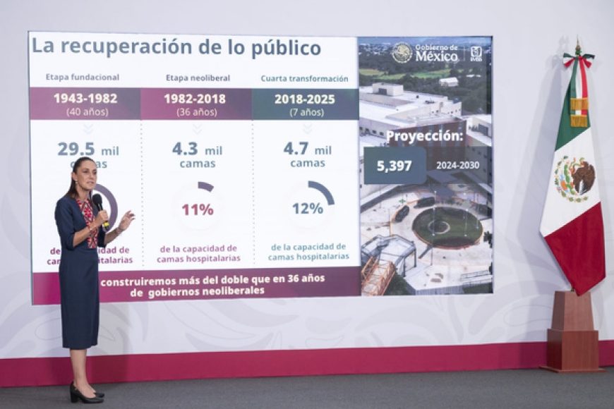 15 IMSS
